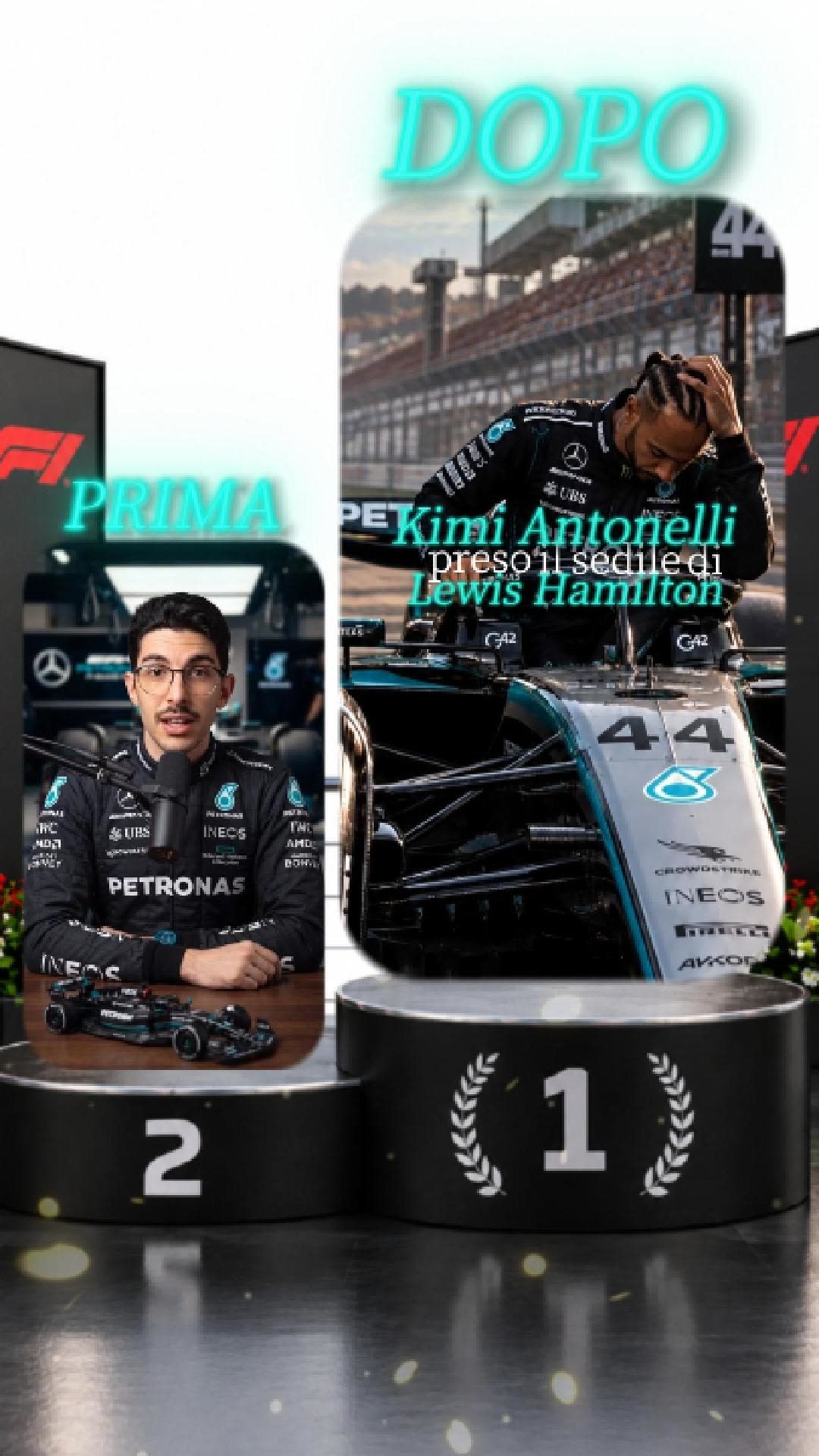 Copertina: confronto prima e dopo, Kimi Antonelli e la monoposto 44